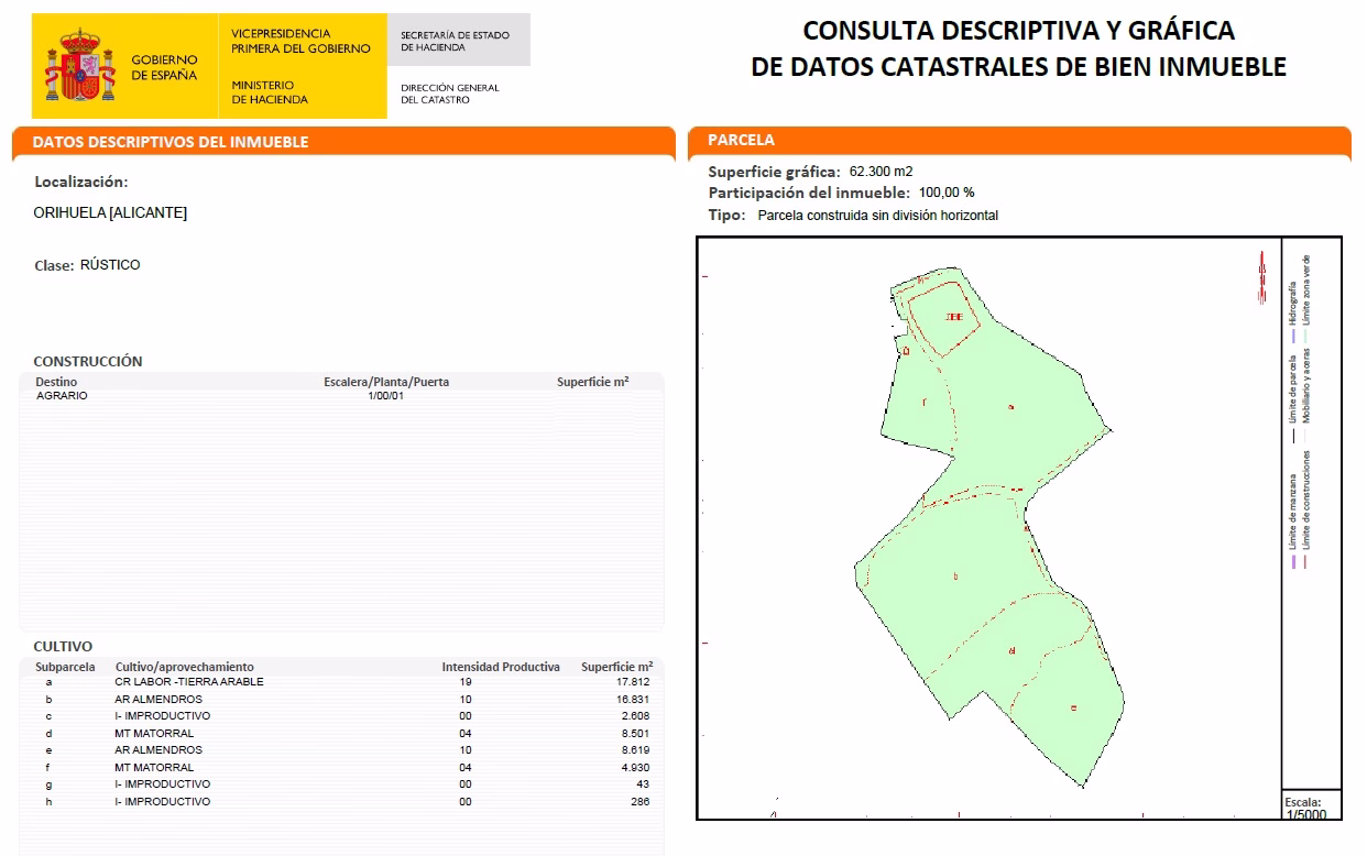WM19989_2 Bedrooms Country House on a 62.000m2 Plot with Water raft_ORIHUELA | White Villas in Spain WhiteVillasInSpain13 Land