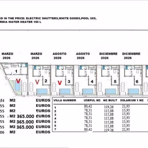 PriceList